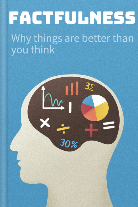 Factfulness free audiobook