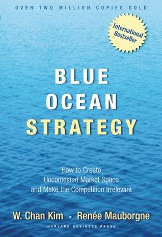 Blue Ocean Strategy free audiobook